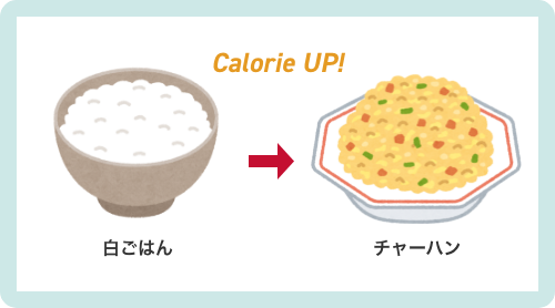 調理法の工夫でカロリーUP